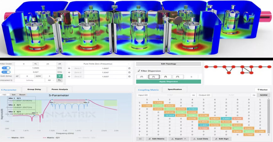 ANSYS FORMS OEM PARTNERSHIP WITH SYNMATRIX TO ACCELERATE RF FILTER DESIGN